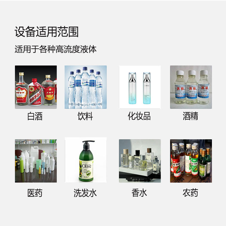 容积式灌装机 - 图片 3